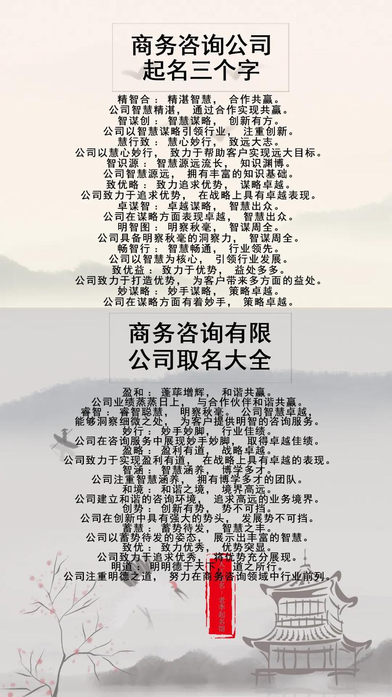 建筑咨詢公司起名大全 聚焦商務服務與商務咨詢服務